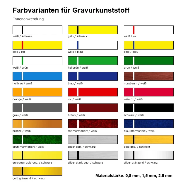 Klingel und Briefkastenschilder